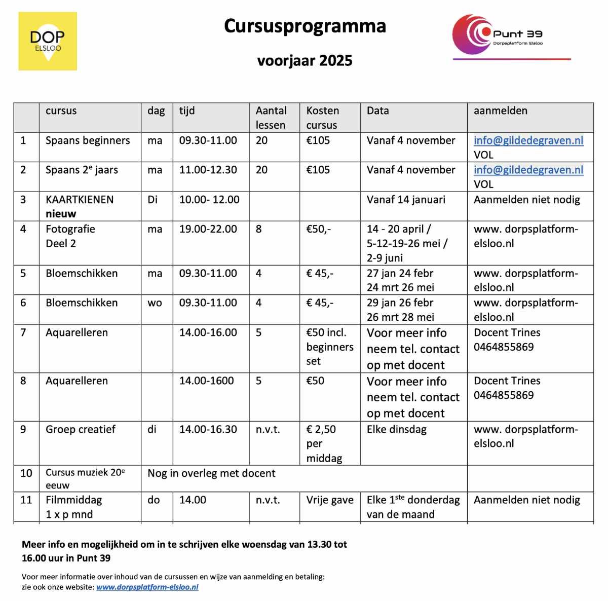 DOP cursusprogrammma