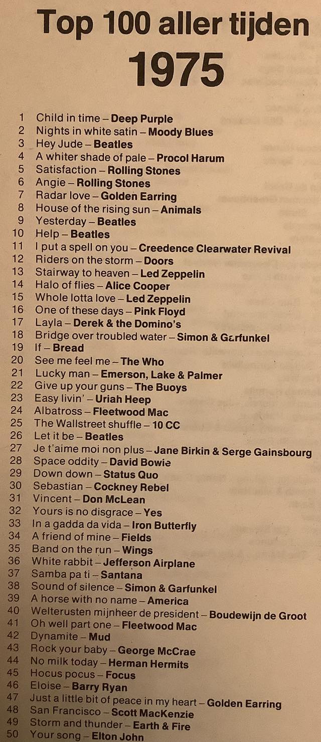 1975 top 100 aller tijden